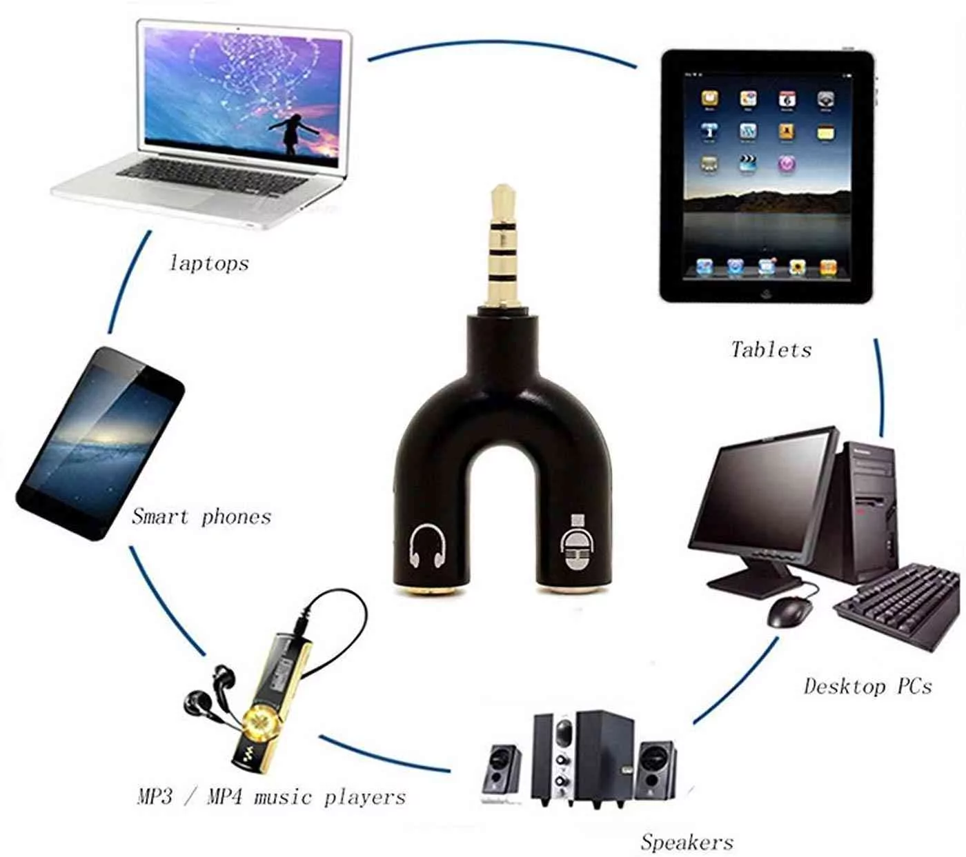 Enjoy shared listening experiences with this Audio Splitter 3.5mm Jack AUX Cable, allowing two headphones or speakers to connect to a single device. Ideal for music sharing, movie watching, or collaborative work, this durable and compact splitter provides high-quality sound transmission without signal loss. Compatible with most smartphones, tablets, laptops, and MP3 players, it’s the perfect accessory for all your audio needs | @slitems.lk