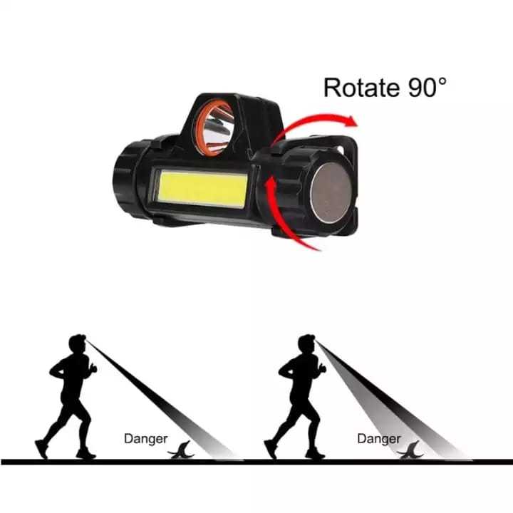 Discover the convenience of hands-free lighting with our Portable Mini High Power LED Headlamp. Rechargeable, compact, and ideal for outdoor activities. Buy now at SL Items!