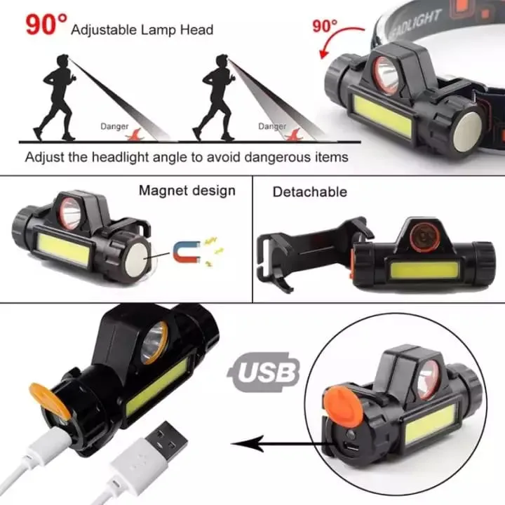 Discover the convenience of hands-free lighting with our Portable Mini High Power LED Headlamp. Rechargeable, compact, and ideal for outdoor activities. Buy now at SL Items!