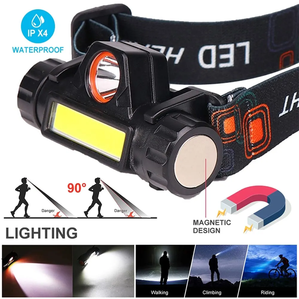 Discover the convenience of hands-free lighting with our Portable Mini High Power LED Headlamp. Rechargeable, compact, and ideal for outdoor activities. Buy now at SL Items!